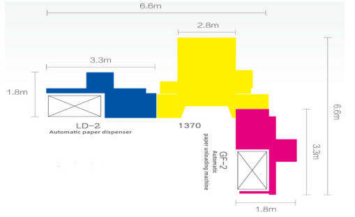 Ασφαλής μηχανή εκφόρτωσης χαρτιού CQT-LD-GF-2 για σταθερή λειτουργία