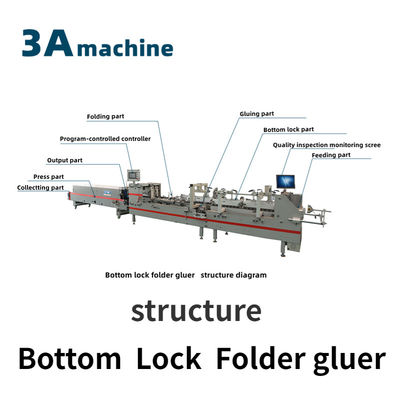 350mm Max. Εργασιακό πλάτος Mini Box Folder Gluing Machine με κάτω κλειδαριά και πλευρική κόλλα