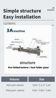 CQT 900YG-2 Προπλεγμένο κάτω κλειδαριό Καρτόνι Κουτί κατασκευαστικής μηχανής Τιμές Φώτορας Εναλλακτικά κόλλες