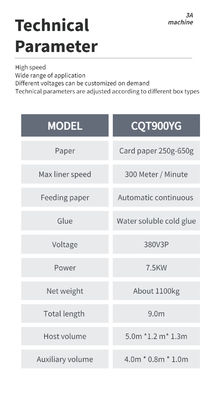 380V/7.5KW κάτω κλειδαριά αναδιπλούμενο κουτί κολλήματος μηχανή για τη βιομηχανία μηχανημάτων υλικού