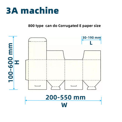 Ηλεκτρική κίνηση CQT 800 Flexo Folder Gluer Straight Line Folding για εργοστάσια παραγωγής